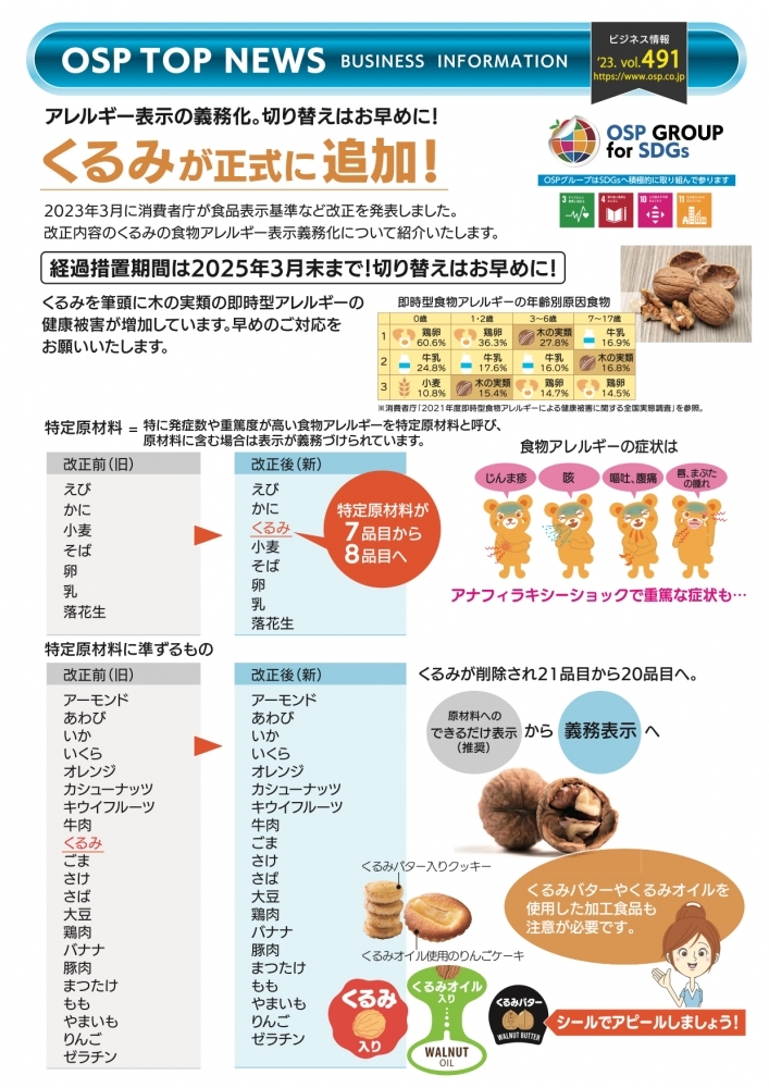 vol.491 くるみの食物アレルギー表示義務化