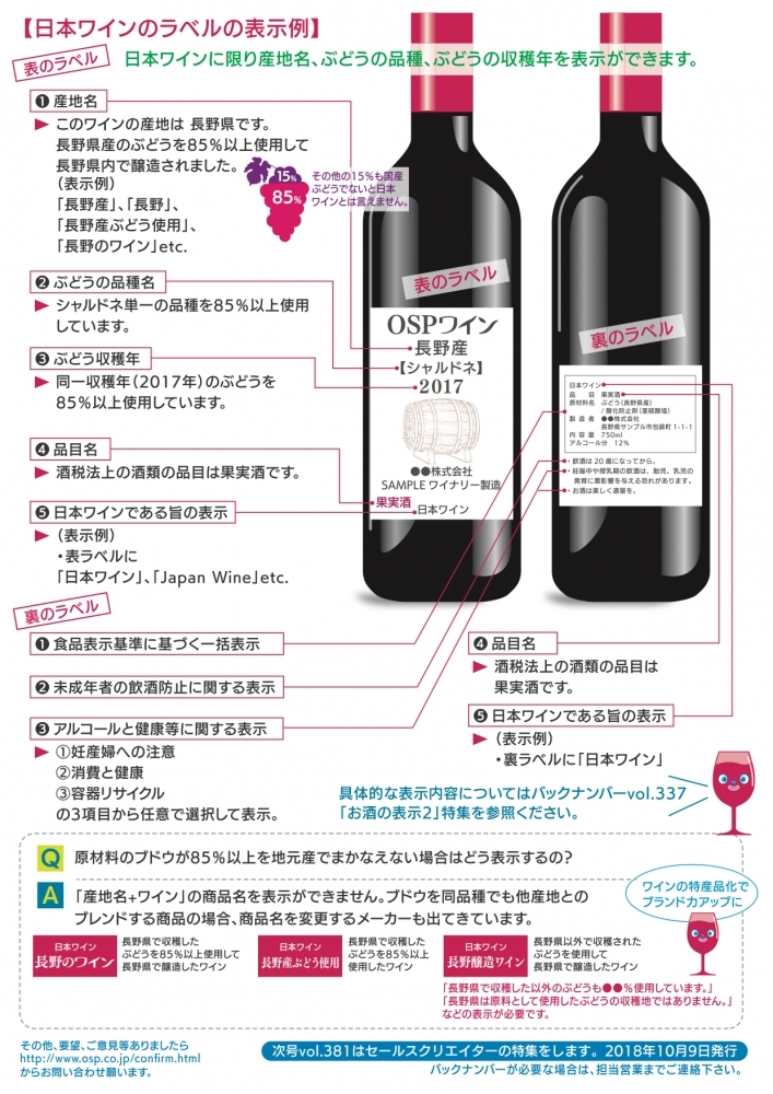 vol.380 ワインの産地表示の新基準がスタート
