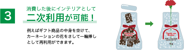 消費した後にインテリアとして二次利用が可能！