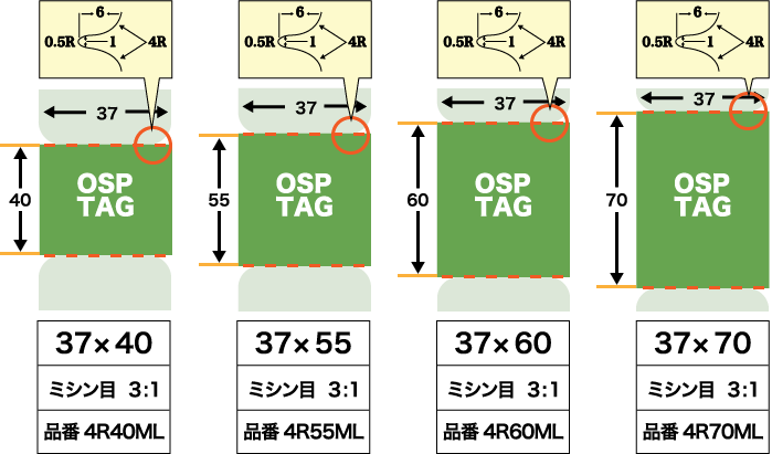タグ（下げ札）｜シール・ラベル・ステッカー印刷のOSP（大阪シーリング印刷）