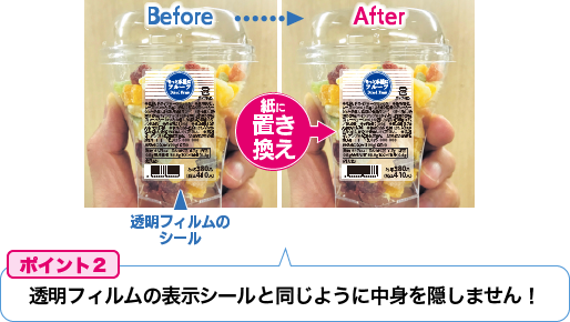 透明フィルムの表示シールと同じように中身を隠しません！