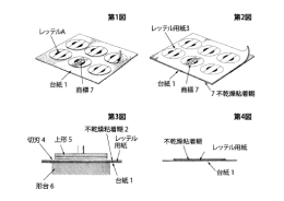 日本のシール印刷業界をけん引するポジションへ。