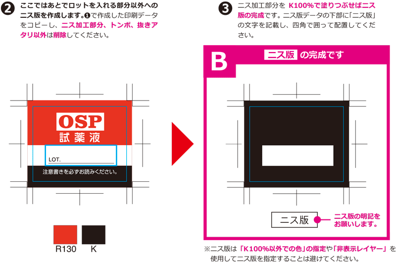 How To データ入稿 データ作成の手順 ラベルに付加価値を持たせる加工