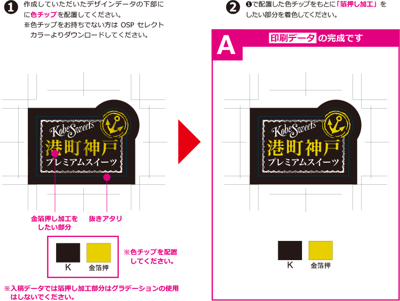 How To データ入稿 データ作成の手順 原紙の特性に合わせた加工