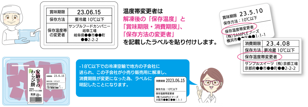 保存温度帯変更者