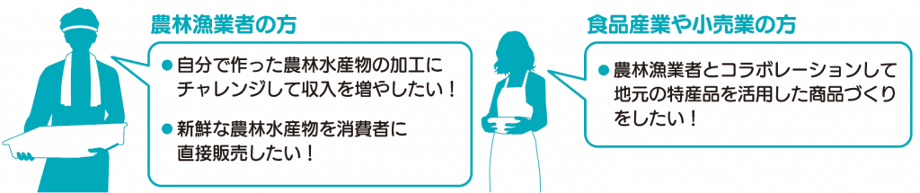 6次産業の具体例