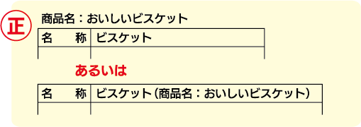 一般的な名称を記載した正しい表示例