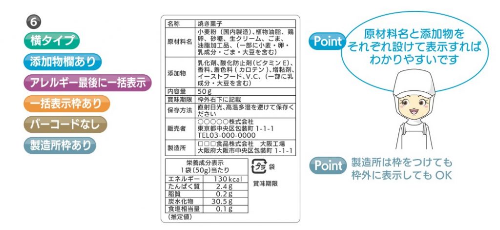 表示例6|横・添加物欄あり・アレルギー最後に一括表示・一括表示枠あり・バーコードなし・製造所枠あり