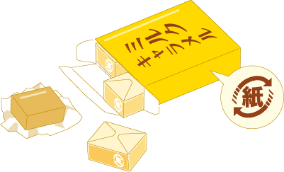 キャラメルの箱