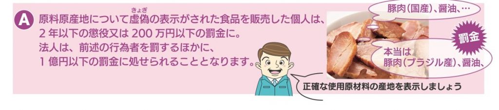 表示が適正でなかった場合は罰金に処せられることがある