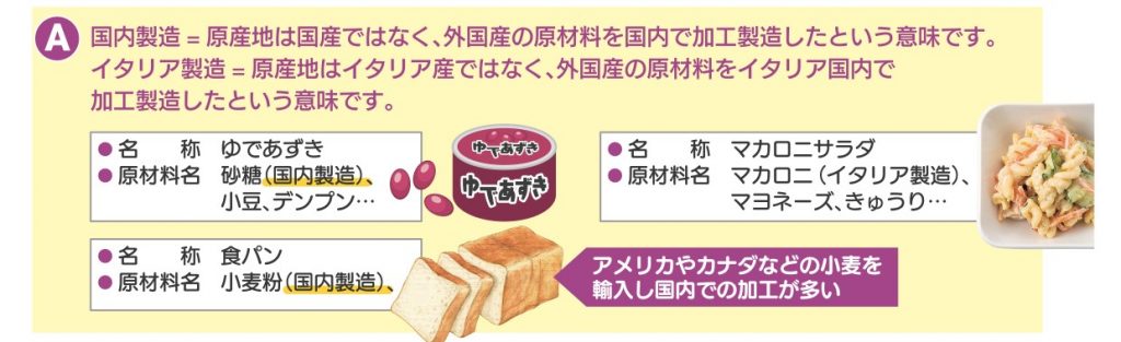 「国内製造」「イタリア製造」の意味について