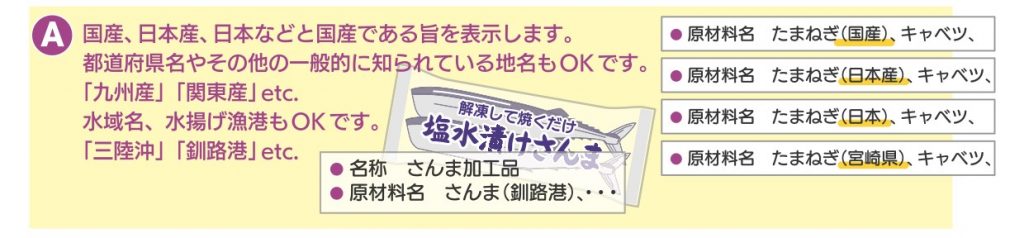 原産地名で表示する場合、国産の表示方法は都道府県名やその他の一般的に知られている地名もOK