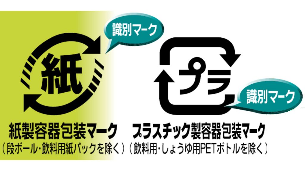 一括表示