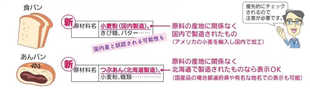 誤認の可能性がある表示
