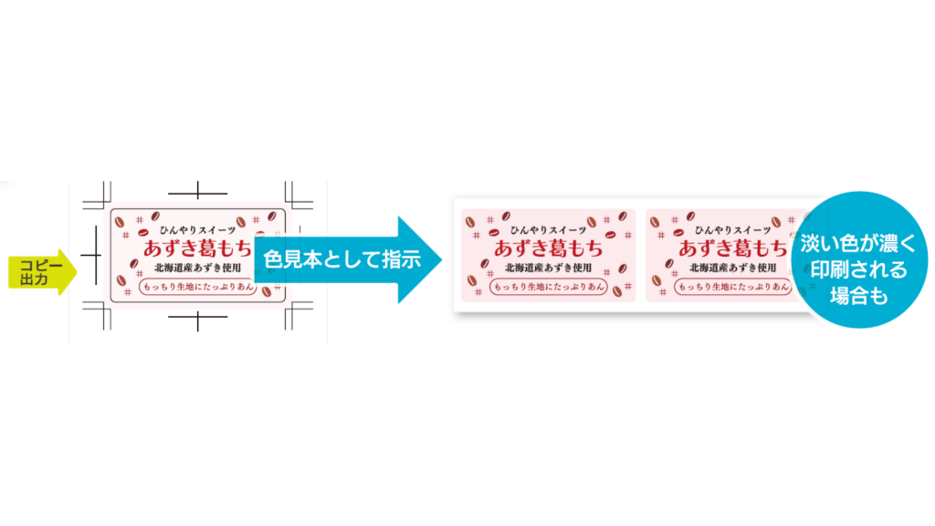 プリンタ出力と印刷の色み