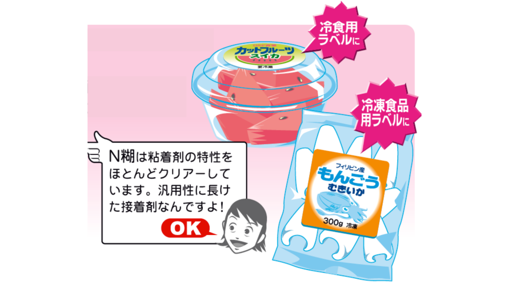 N糊