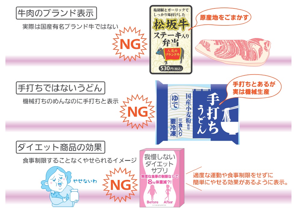 「優良誤認」を招く表示は禁止
