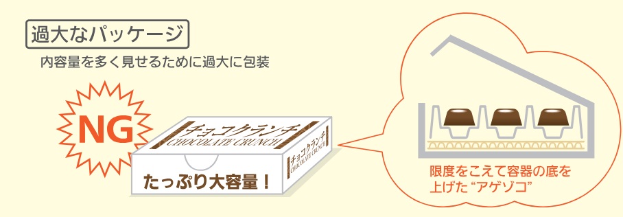 「優良誤認」を招く表示は禁止