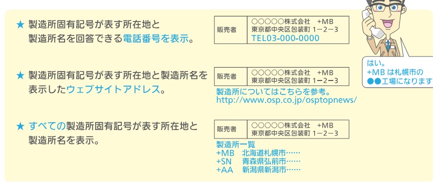 消費者からの問い合わせに答える義務がある