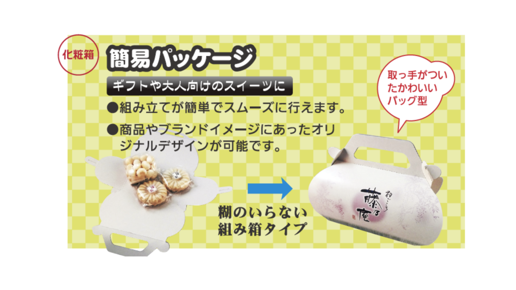 簡易パッケージ