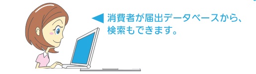 消費者も届出データベースから検索もできます