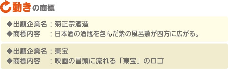 動きの商標