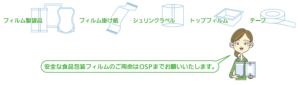 フィルム製品