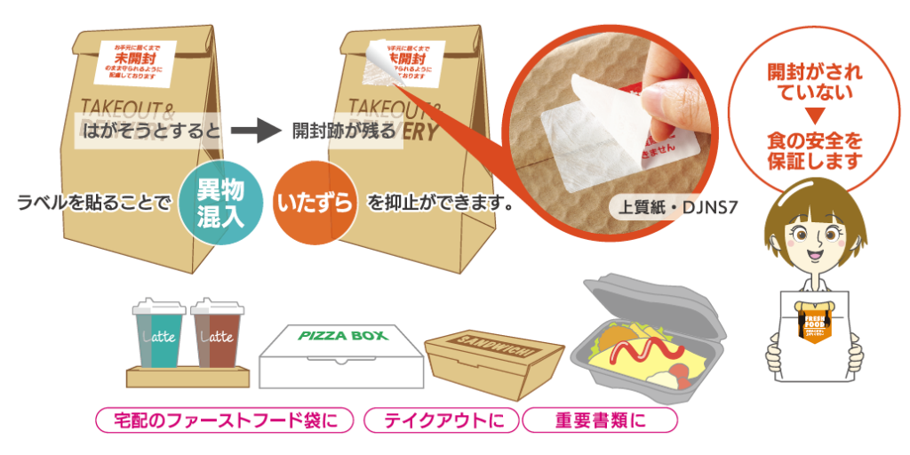 セキュリティシールの特徴
