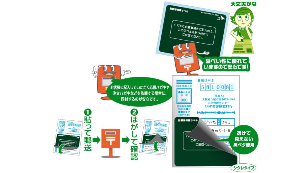 親展ラベル