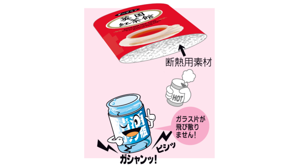 ノンフィールシュリンク