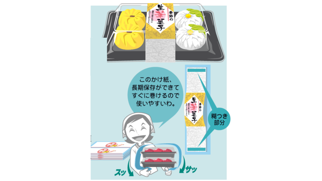 和紙風のかけ紙