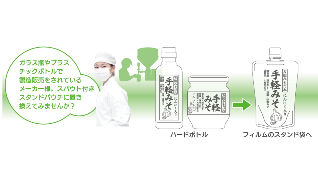 選ばれる理由﻿