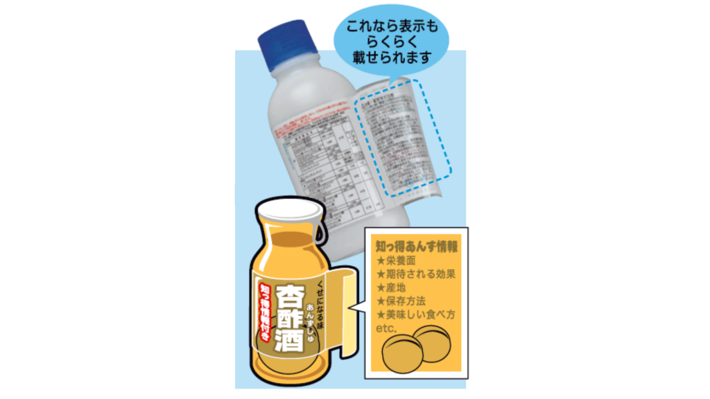 レイヤーシュリンク