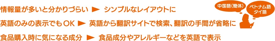 外国の方向けパッケージのリニューアルポイント