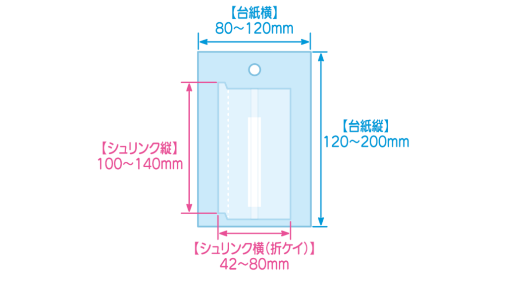 キュットカードの仕様