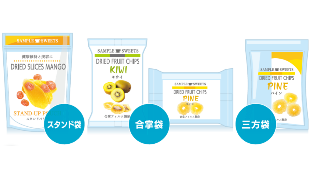 対象製品
