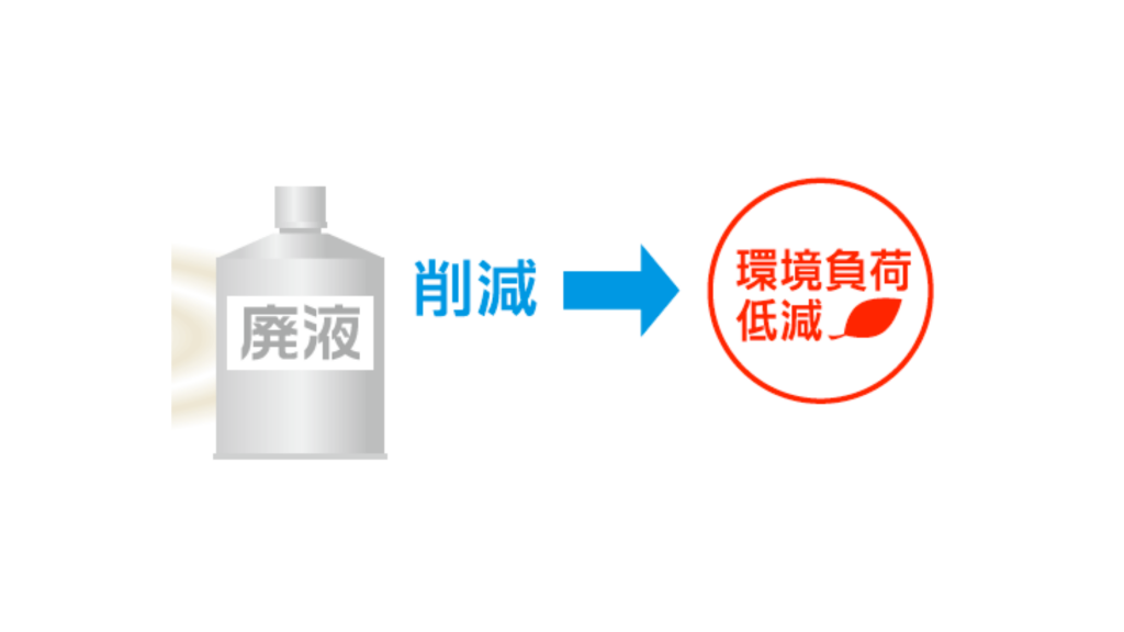 トラブルが発生した場合