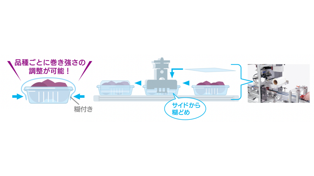 青果物が傷つかない理由