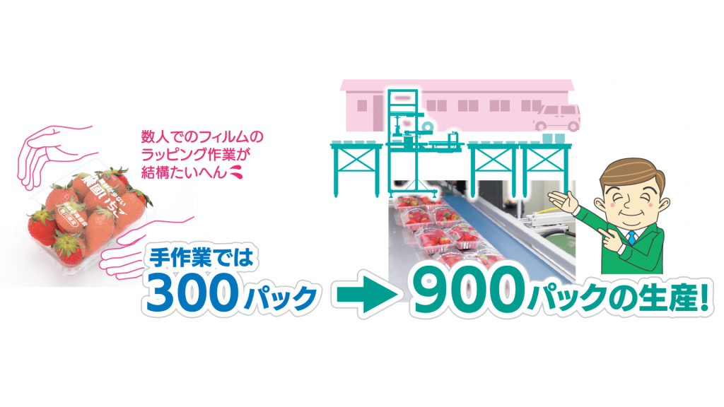 出荷作業