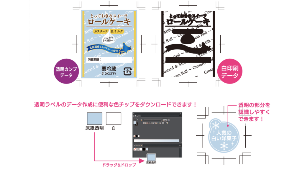白色の表現
