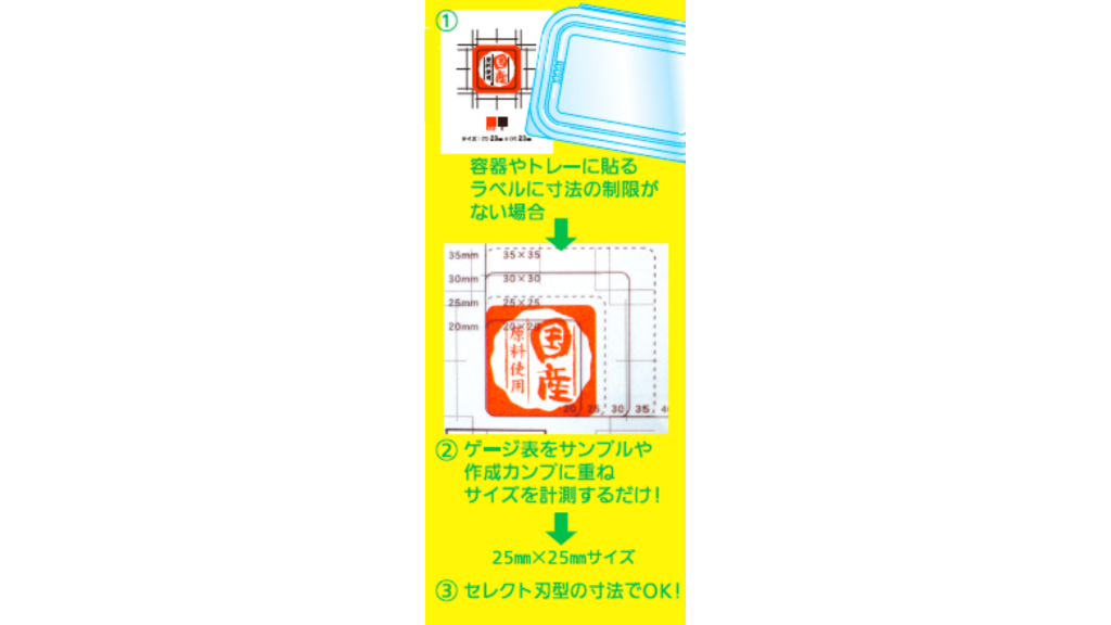 刃型ゲージ表の使い方