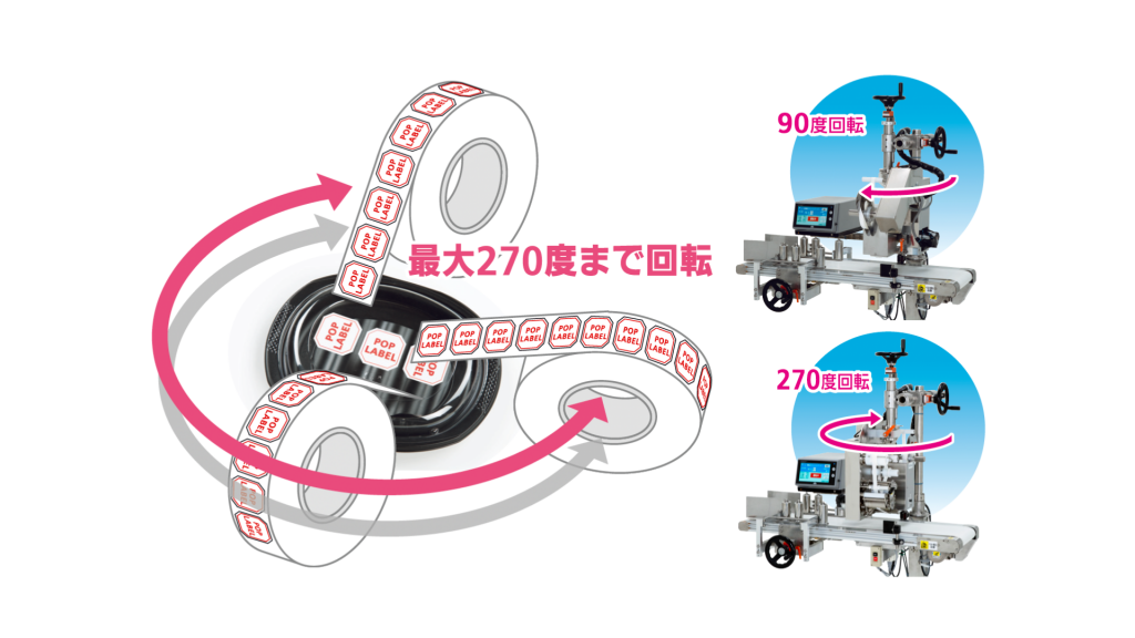 貼り付け角度は自由自在