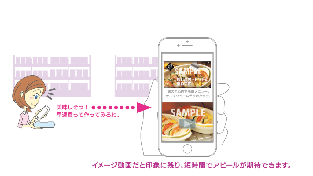 イメージ動画