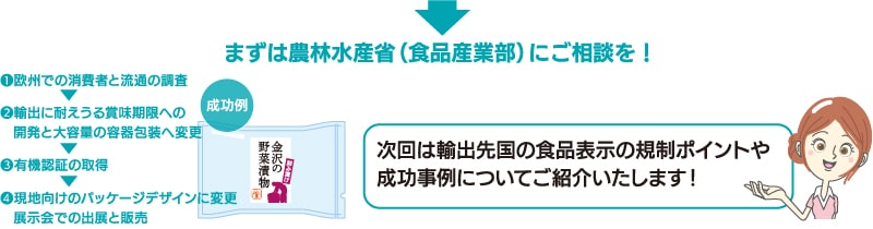 農林水産省にご相談