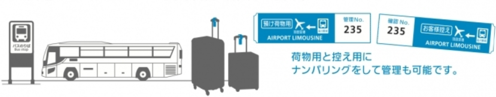 預け荷物の目印に