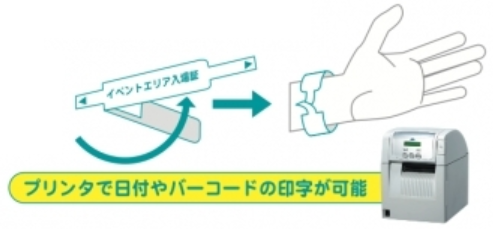 イベントの入場証に