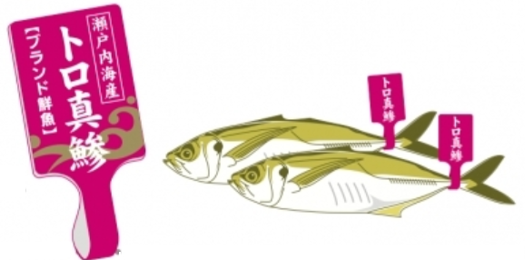 魚市場での出荷に