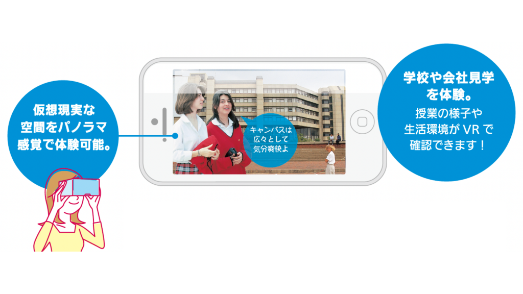 学校や会社見学