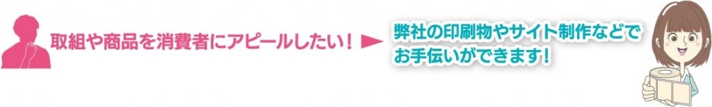 取組や商品を消費者にアピールしたい場合は、弊社の印刷物やサイト制作などでお手伝いができます