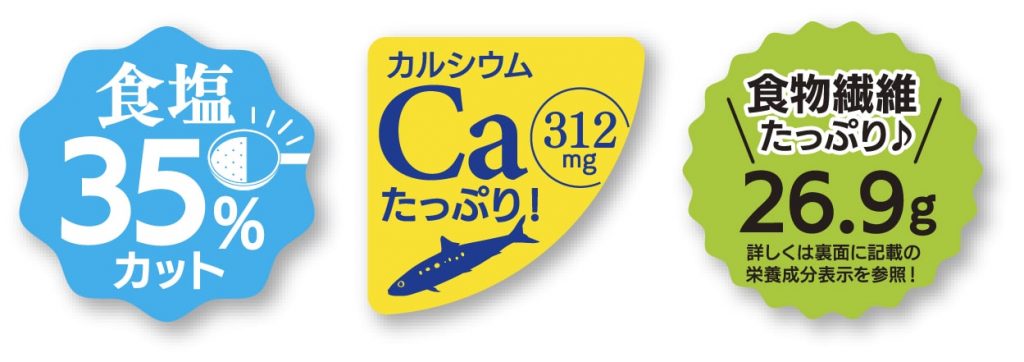 栄養強調表示のPOPラベルのイメージ
